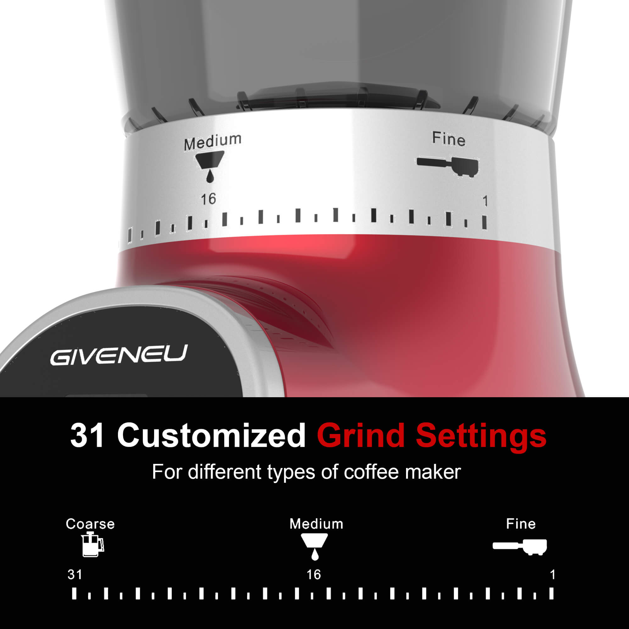 best coffee grinder 2021