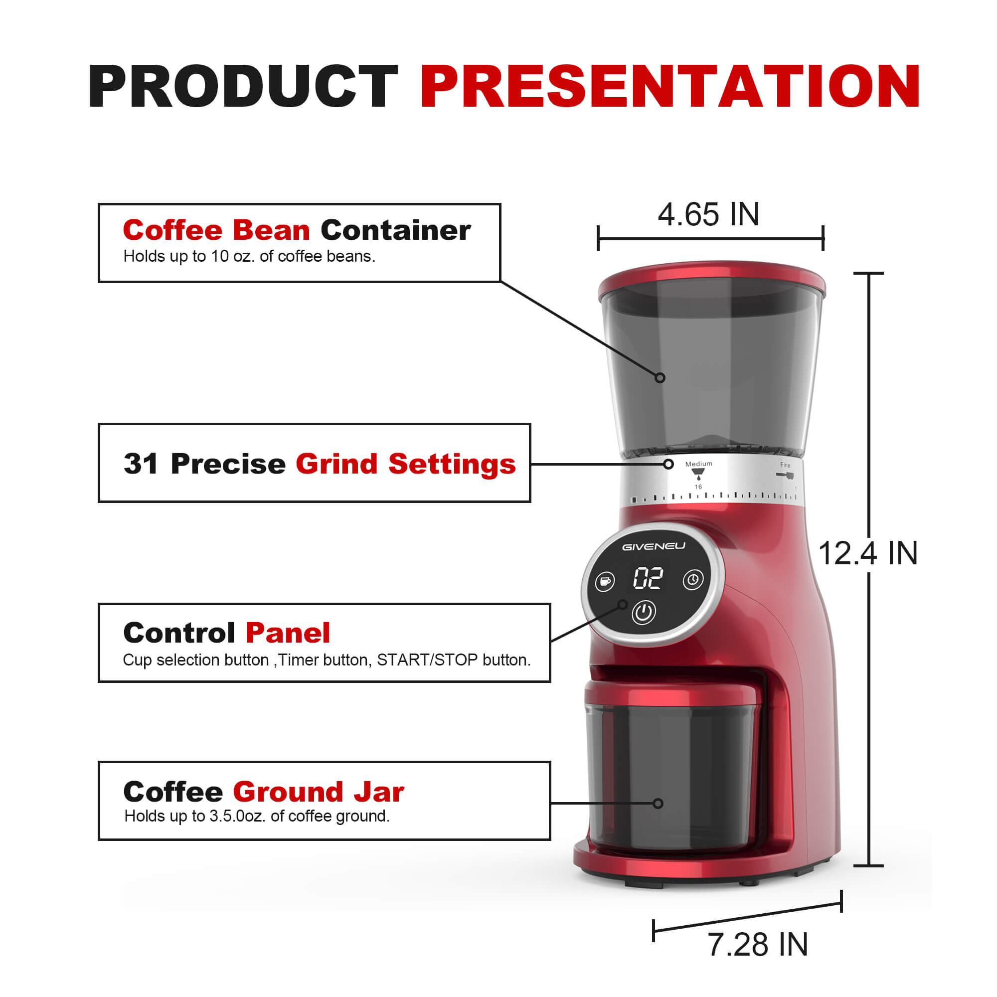 best coffee grinder 2020